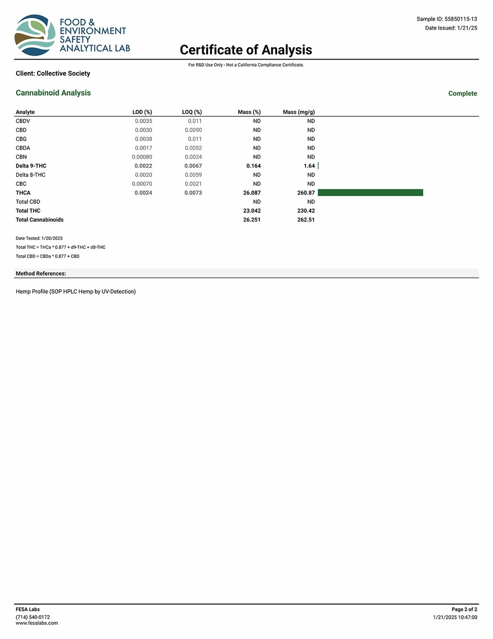 DoughLicious Blueberry Cupcake Exotic THCA Flower COA Page 2 1-21-25