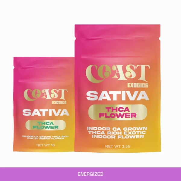 Coast Smokes Exotic Indoor THCA Flower - Sativa