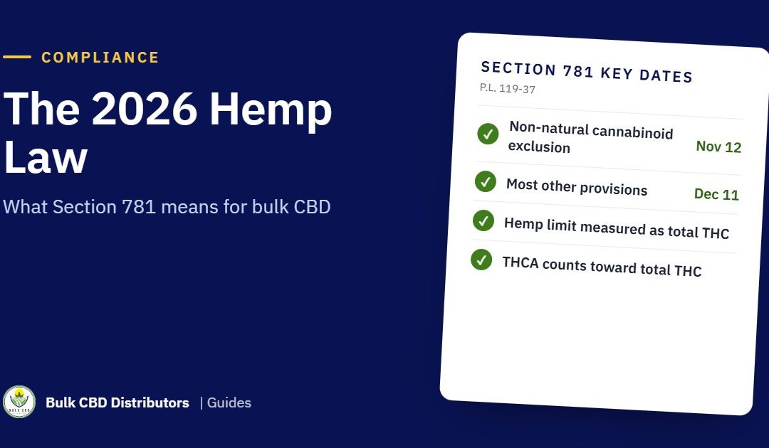 What the 2026 Hemp Law Means for Bulk CBD and Non-Intoxicating Cannabinoid Buyers