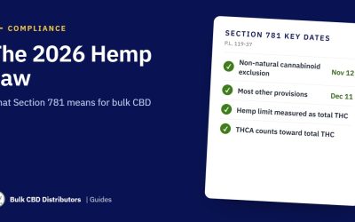 What the 2026 Hemp Law Means for Bulk CBD and Non-Intoxicating Cannabinoid Buyers