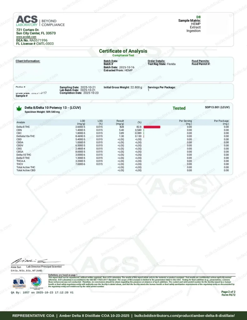 Amber Delta 8 Distillate COA page 2 of 2