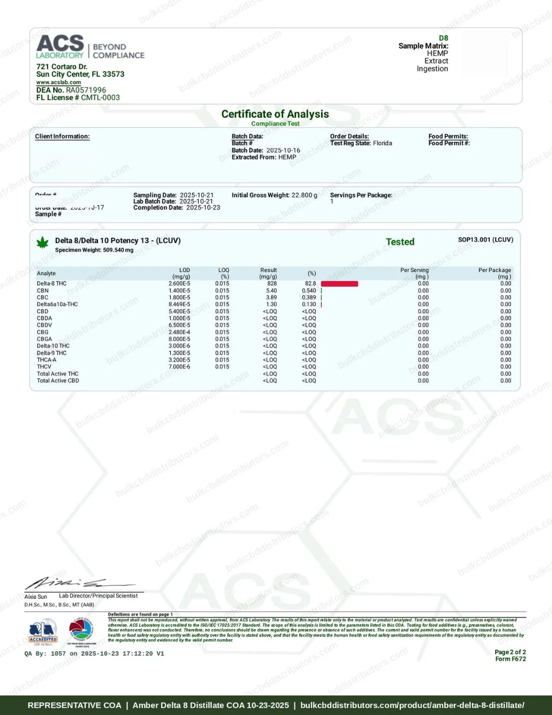 Amber Delta 8 Distillate COA page 2 of 2, ACS Laboratory, tested 10-23-2025