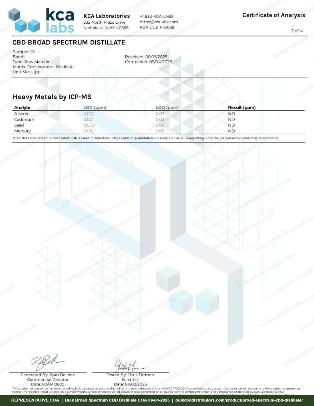 Broad Spectrum CBD Distillate COA page 2 of 4, KCA Laboratories, tested 09-04-2025
