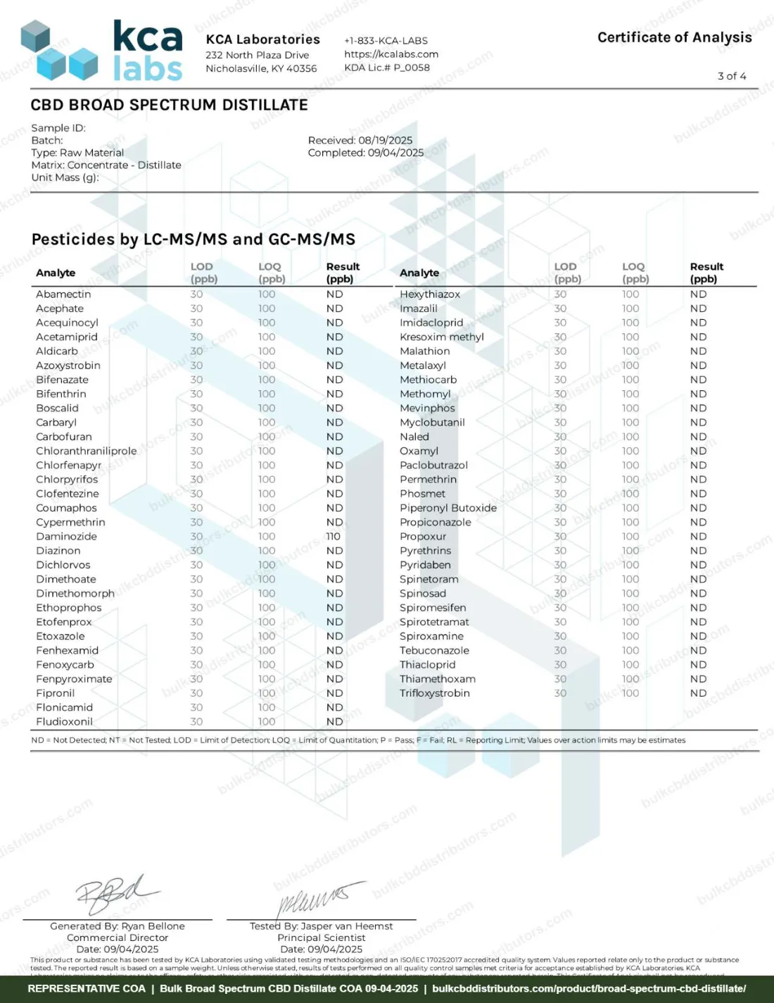 Broad Spectrum CBD Distillate COA page 3 of 4, KCA Laboratories, tested 09-04-2025