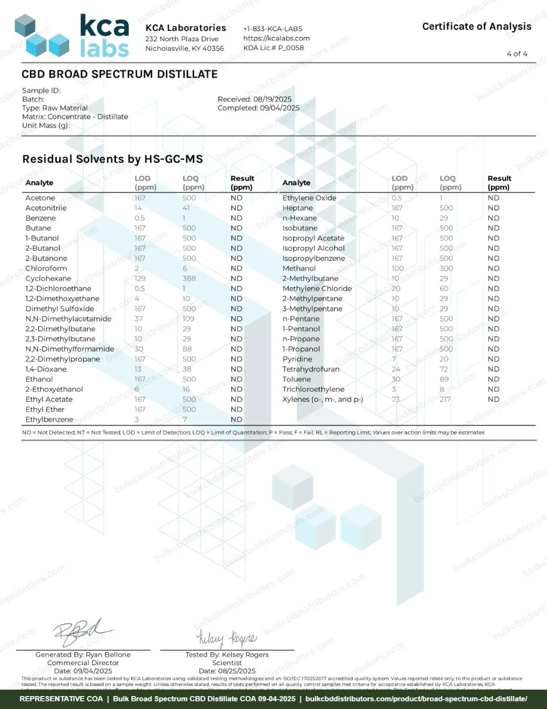 Broad Spectrum CBD Distillate COA page 4 of 4, KCA Laboratories, tested 09-04-2025