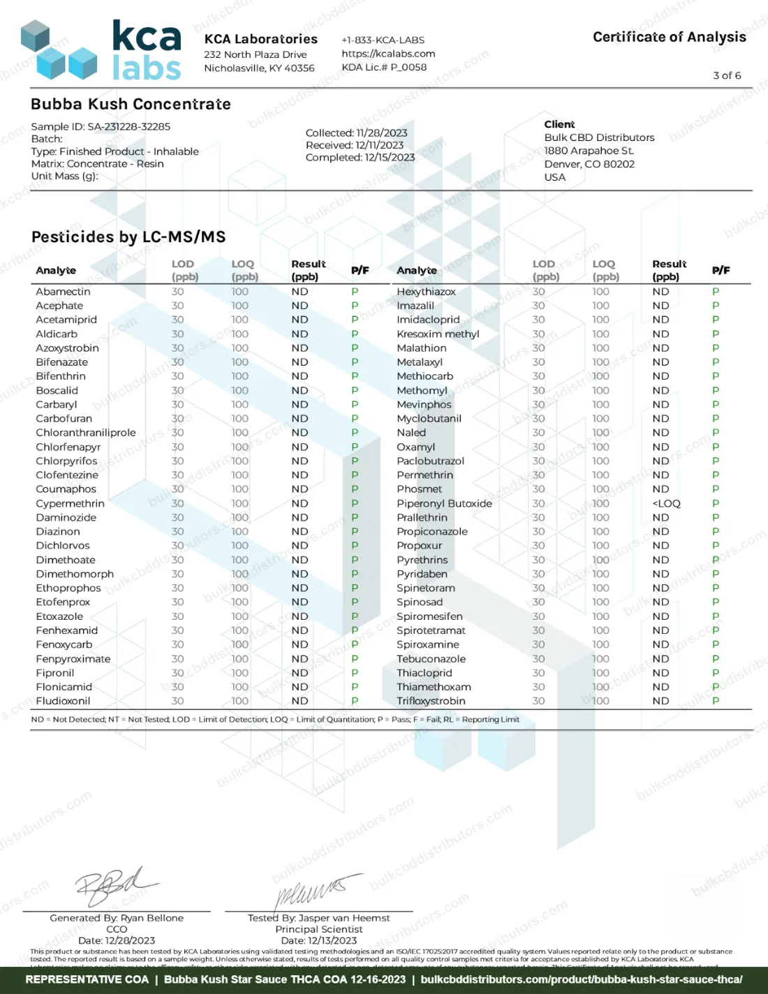 Bubba Kush Star Sauce THCA COA & Lab Results Bubba Kush Star Sauce THCA COA page 3 of 6, KCA Laboratories, tested 12-16-2023