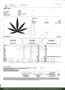 Bulk THCA Pre Rolls COA page 1