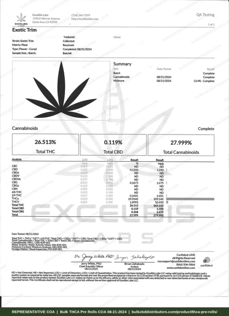 Bulk THCA Pre Rolls certificate of analysis, page 1, from Excelsis Labs