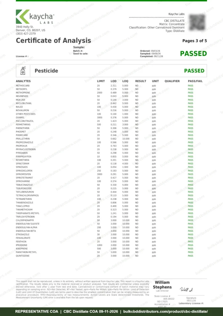 CBC Distillate COA page 3 of 5