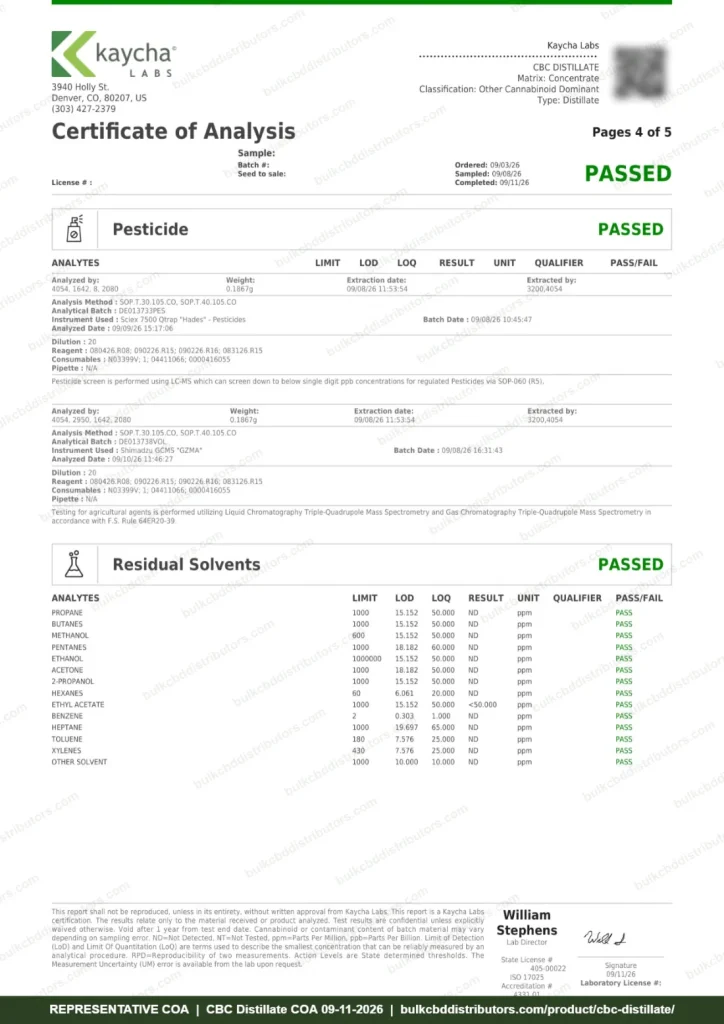 CBC Distillate COA page 4 of 5