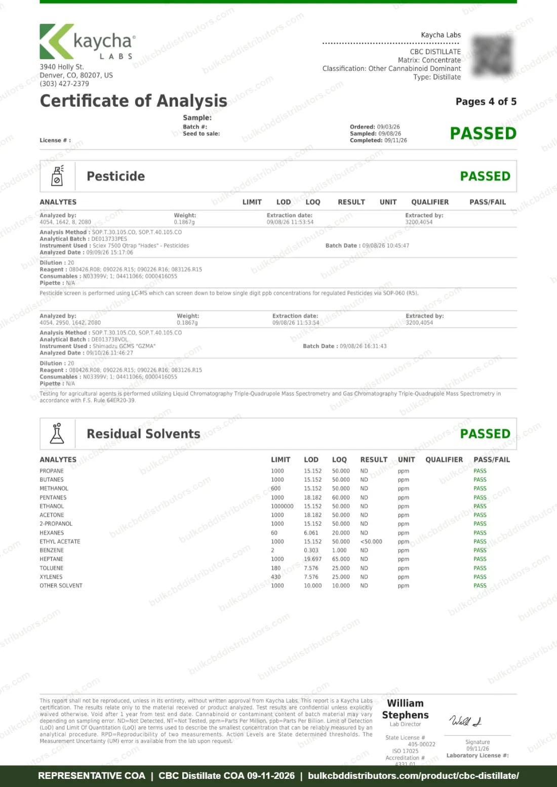 CBC Distillate COA & Lab Results CBC Distillate COA page 4 of 5, Kaycha Labs, tested 09-11-2026