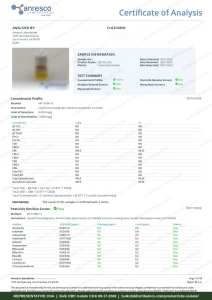 CBC Isolate COA page 1 of 1, Anresco Laboratories, tested 09-17-2026
