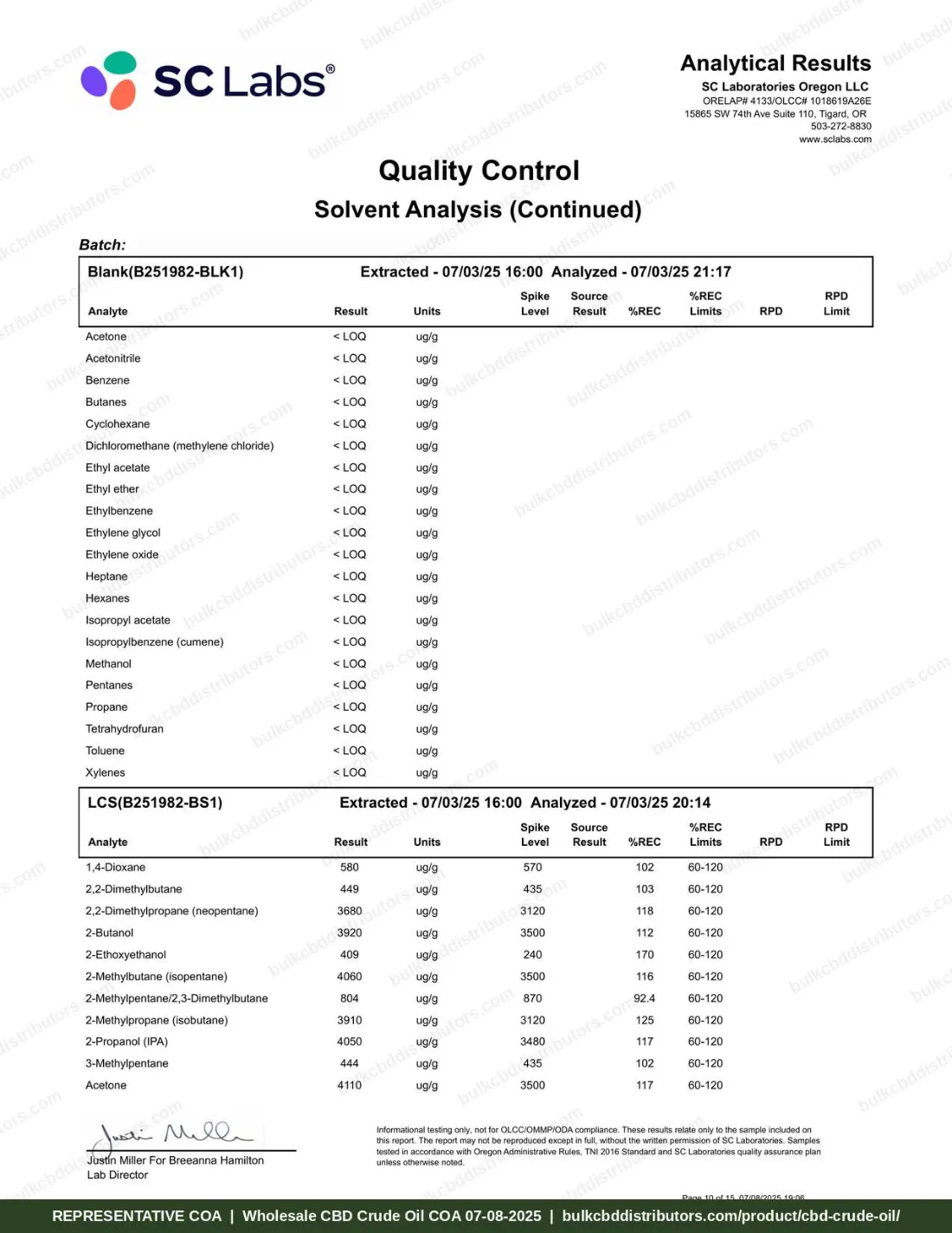 CBD Crude Oil 66% COA page 10 of 15, SC Laboratories Oregon, tested 07-08-2025
