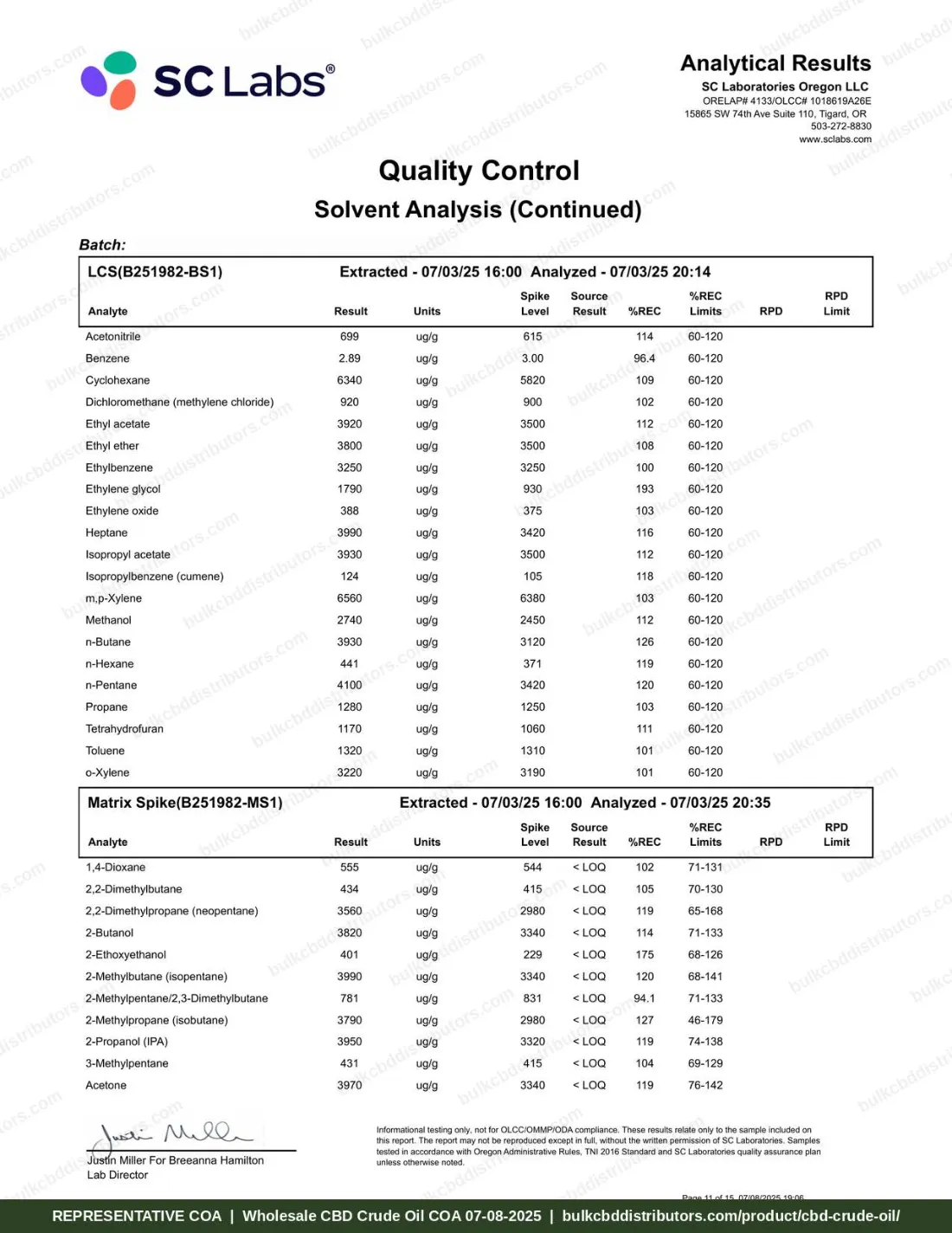 CBD Crude Oil 66% COA page 11 of 15, SC Laboratories Oregon, tested 07-08-2025