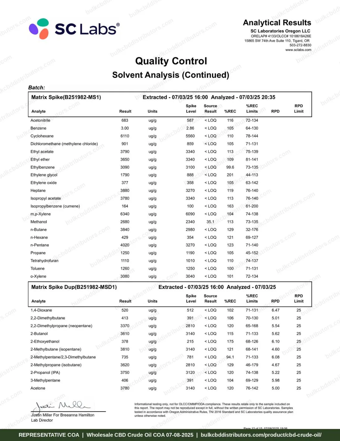 CBD Crude Oil 66% COA page 12 of 15, SC Laboratories Oregon, tested 07-08-2025