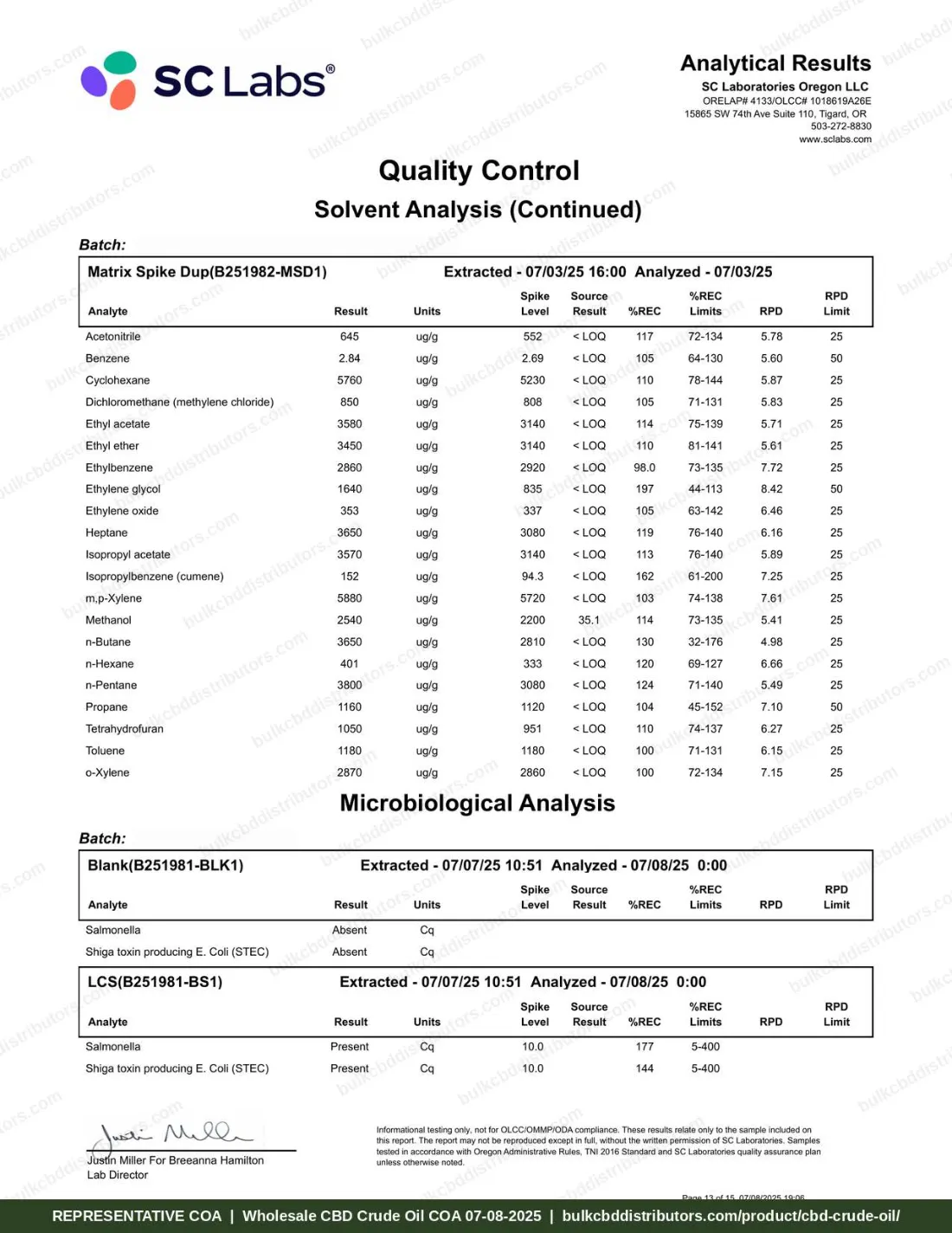 CBD Crude Oil 66% COA page 13 of 15, SC Laboratories Oregon, tested 07-08-2025