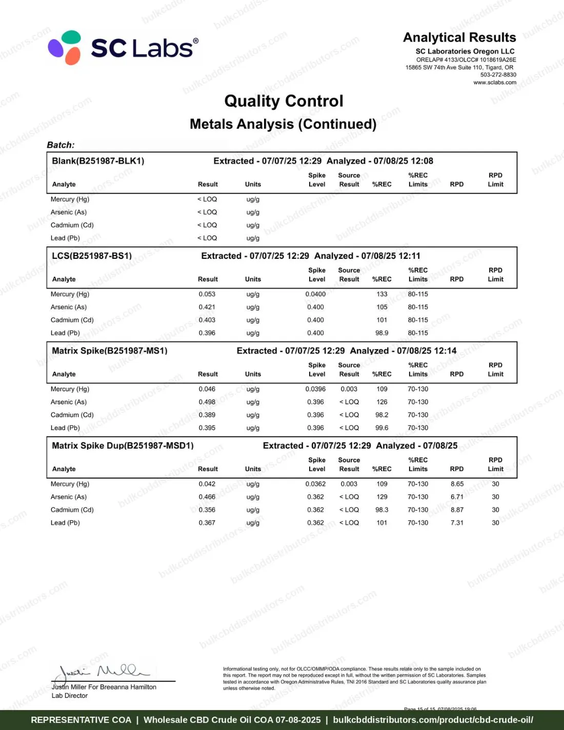 CBD Crude Oil 66% COA page 15 of 15, SC Laboratories Oregon, tested 07-08-2025