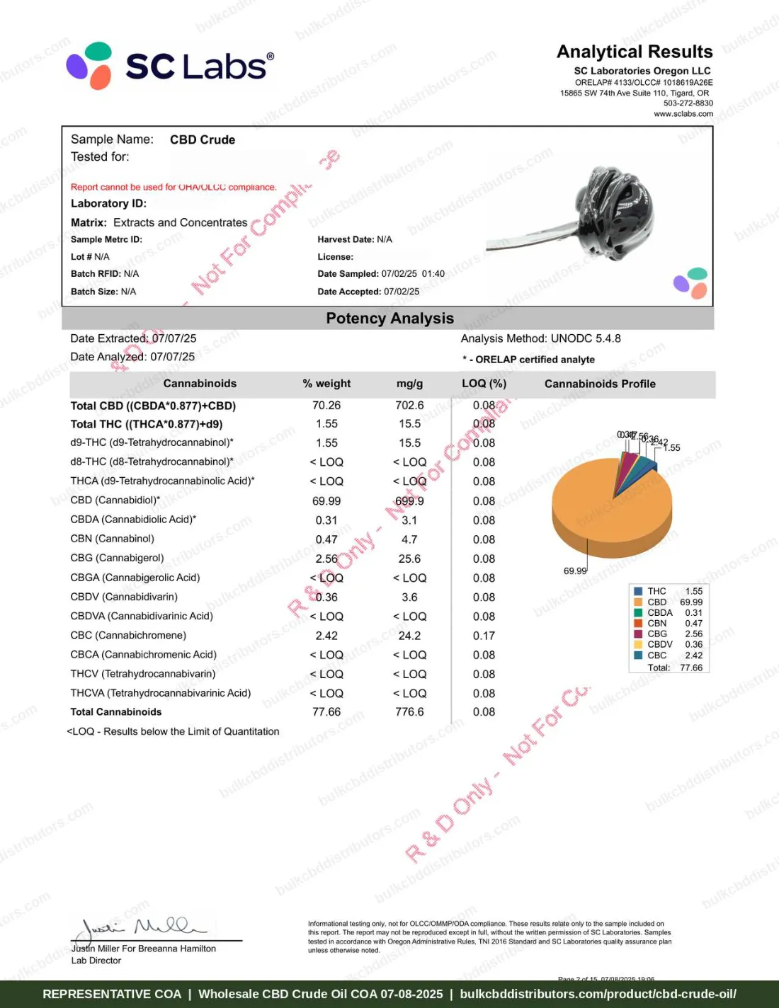 CBD Crude Oil 66% COA page 2 of 15, SC Laboratories Oregon, tested 07-08-2025
