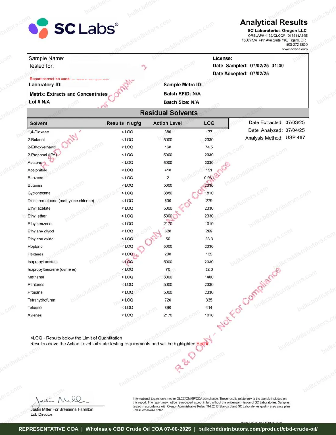 CBD Crude Oil 66% COA page 4 of 15, SC Laboratories Oregon, tested 07-08-2025