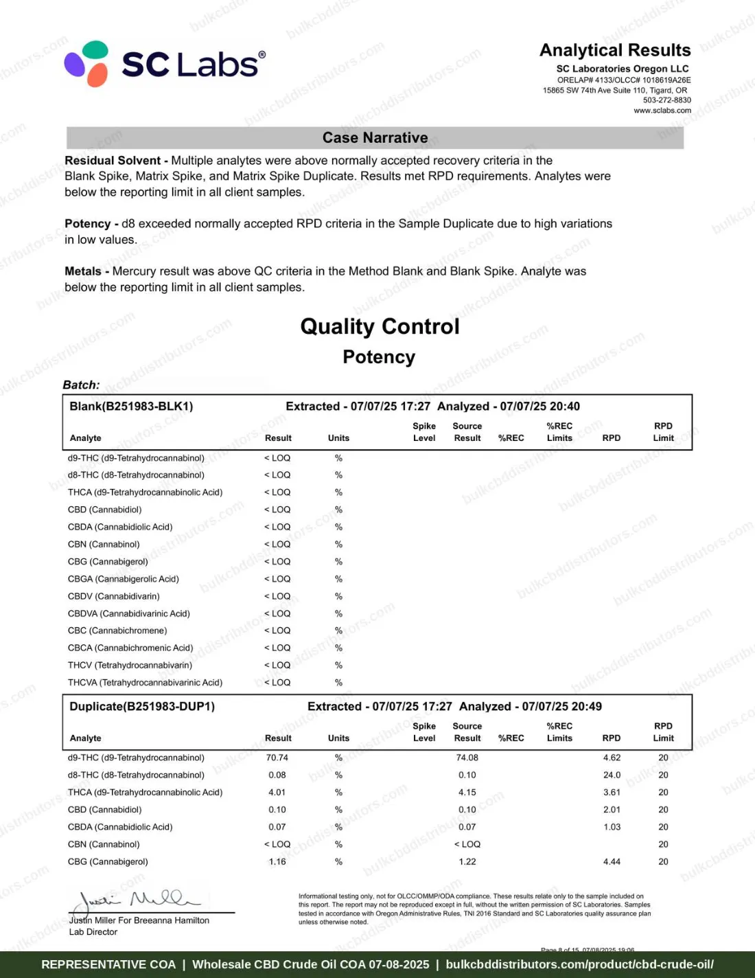 CBD Crude Oil 66% COA page 8 of 15, SC Laboratories Oregon, tested 07-08-2025