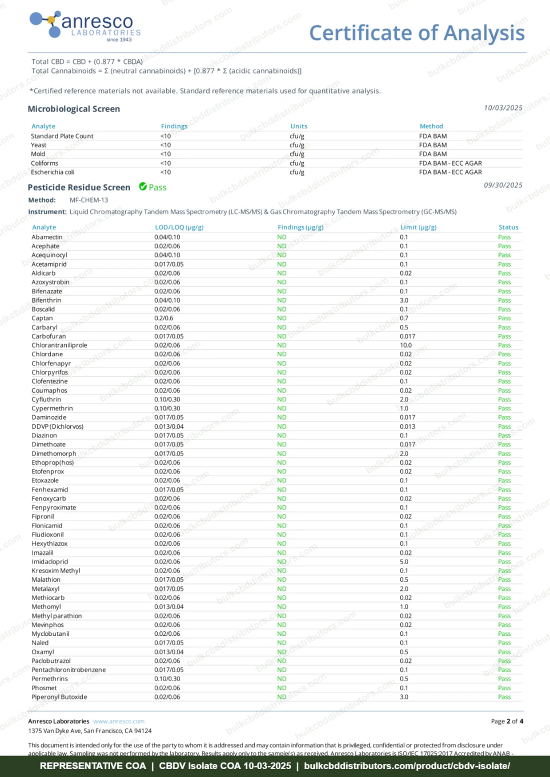 CBDV Isolate COA page 2 of 4, Anresco Laboratories, tested 10-03-2025