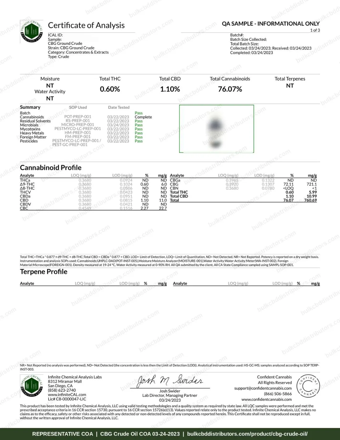 CBG Crude Oil COA page 1 of 3, Infinite Chemical Analysis Labs, tested 03-24-2023