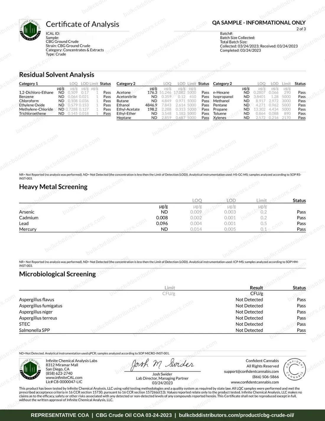 CBG Crude Oil COA page 2 of 3, Infinite Chemical Analysis Labs, tested 03-24-2023