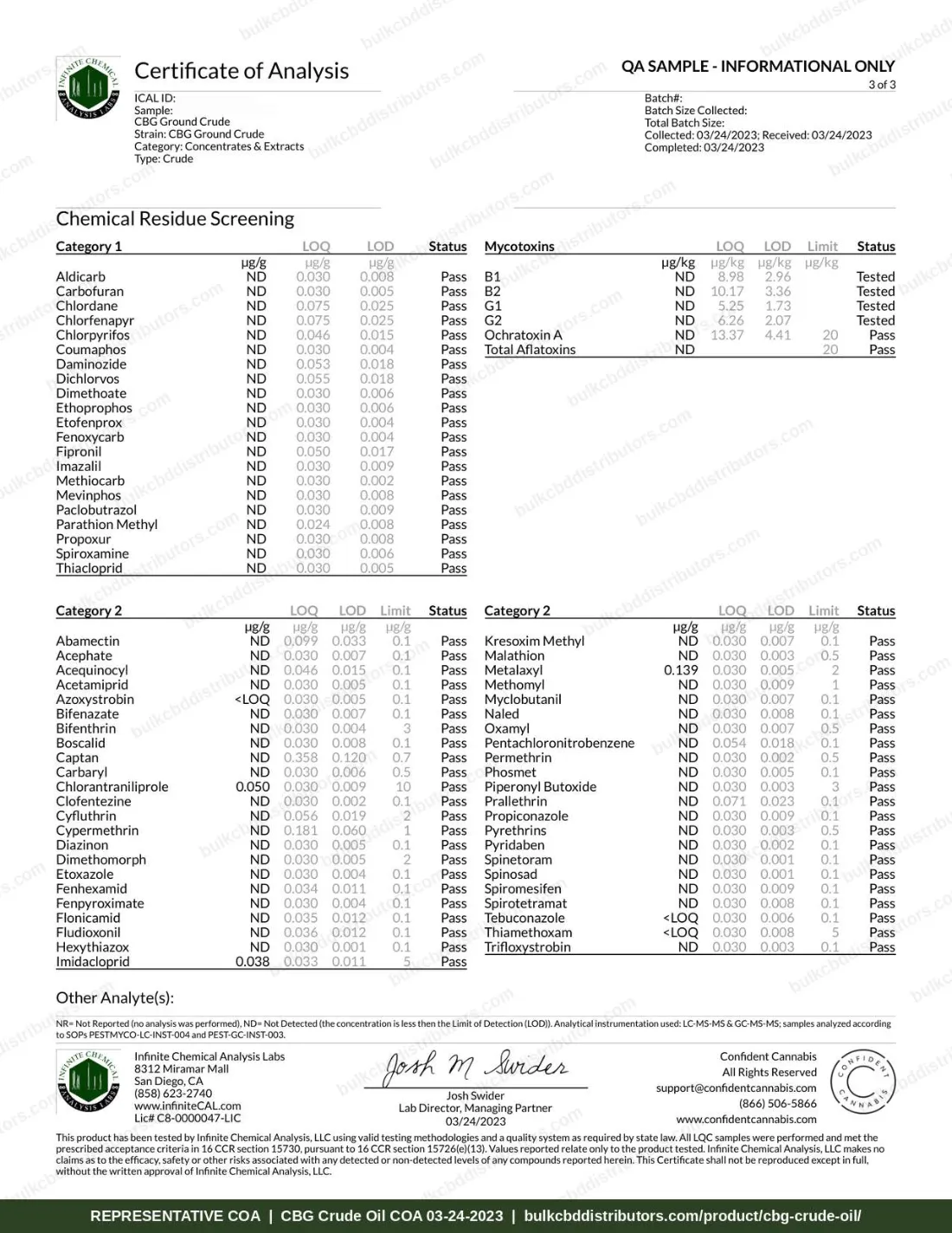 CBG Crude Oil COA page 3 of 3, Infinite Chemical Analysis Labs, tested 03-24-2023