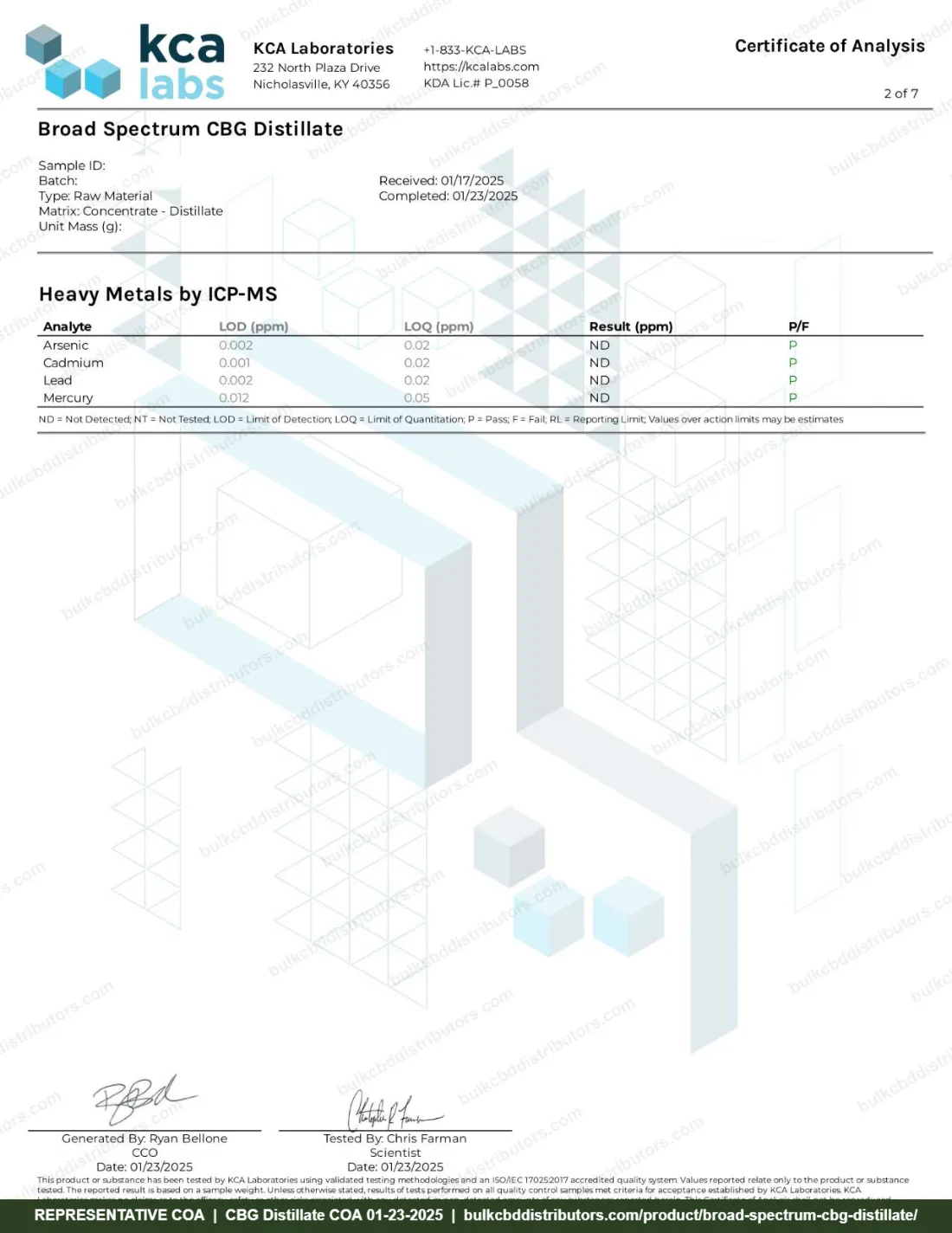 Broad Spectrum CBG Distillate COA page 2 of 7, KCA Laboratories, tested 01-23-2025