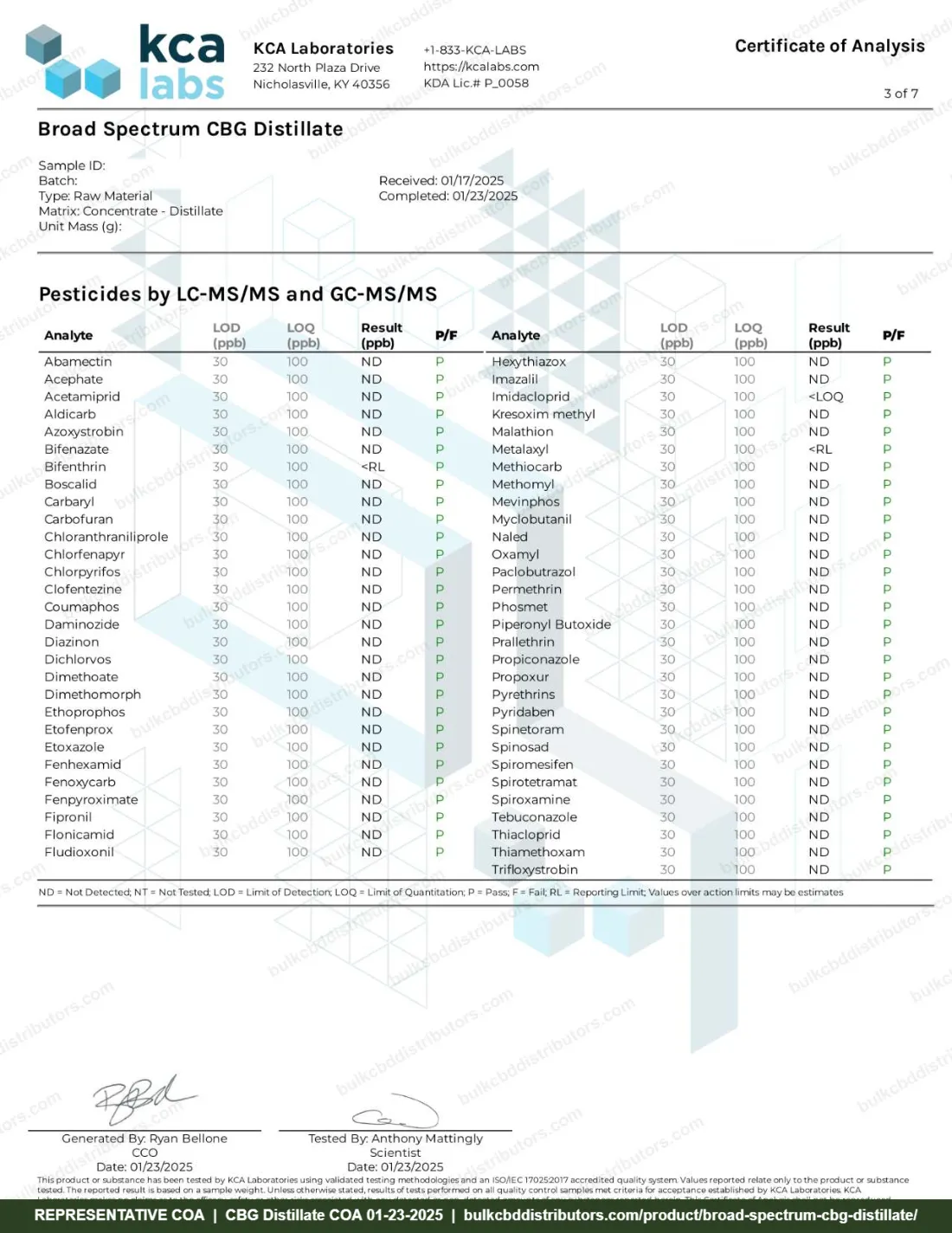 Broad Spectrum CBG Distillate COA page 3 of 7, KCA Laboratories, tested 01-23-2025