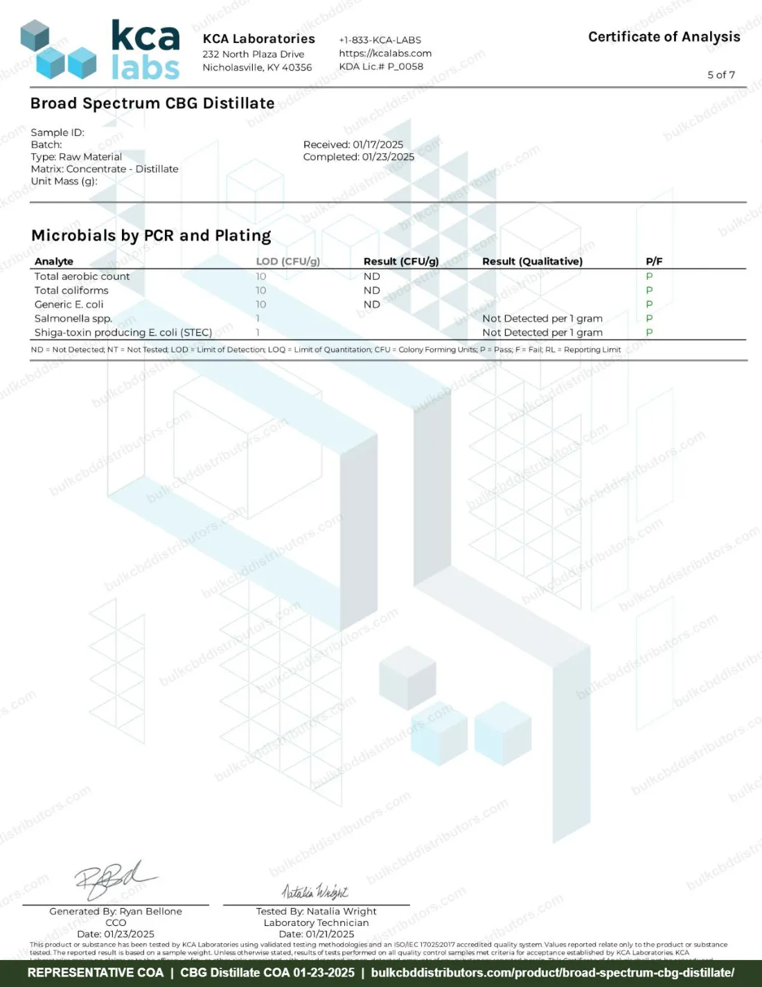 Broad Spectrum CBG Distillate COA page 5 of 7, KCA Laboratories, tested 01-23-2025