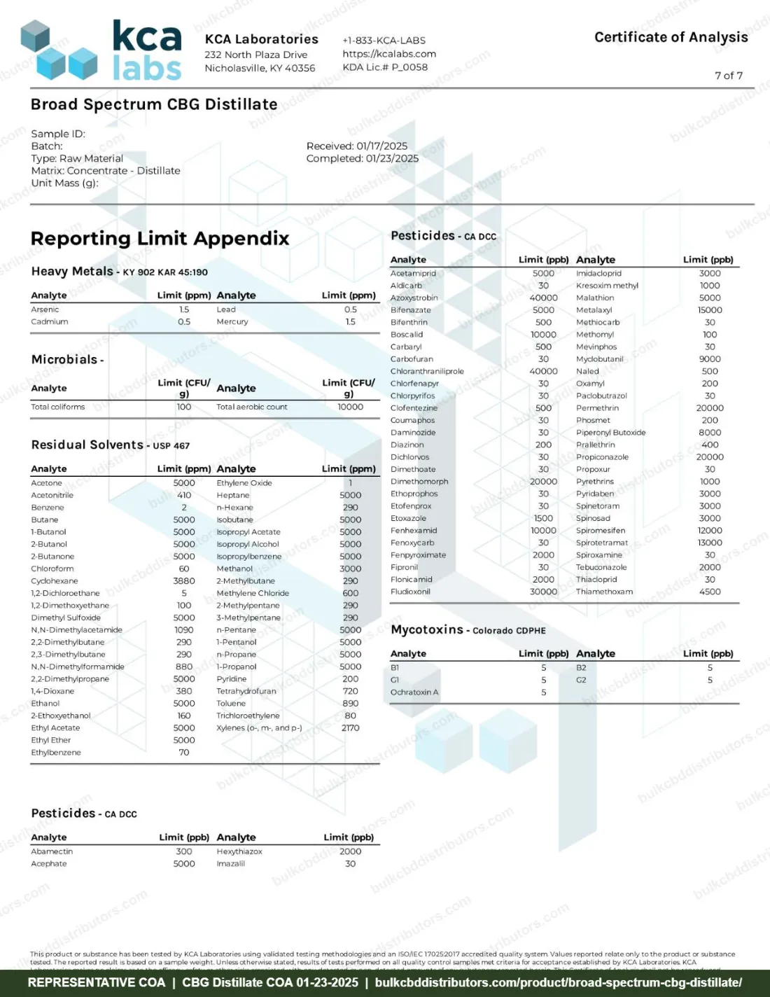Broad Spectrum CBG Distillate COA page 7 of 7, KCA Laboratories, tested 01-23-2025