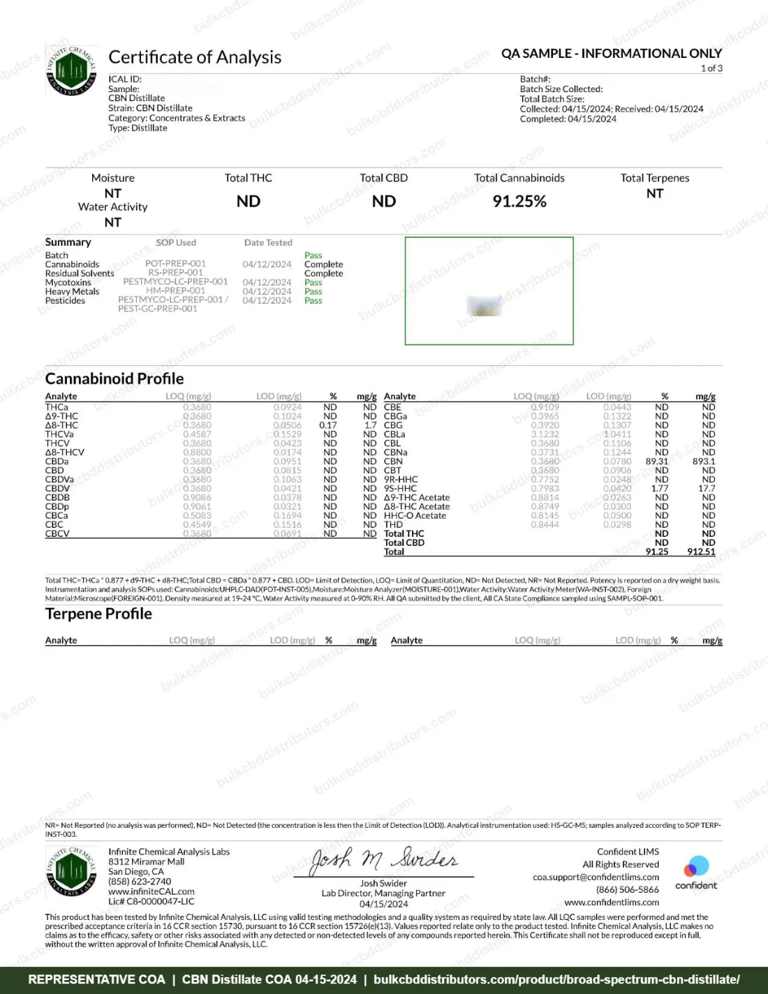 Broad Spectrum CBN Distillate COA page 1 of 5, Infinite Chemical Analysis Labs, tested 04-15-2024