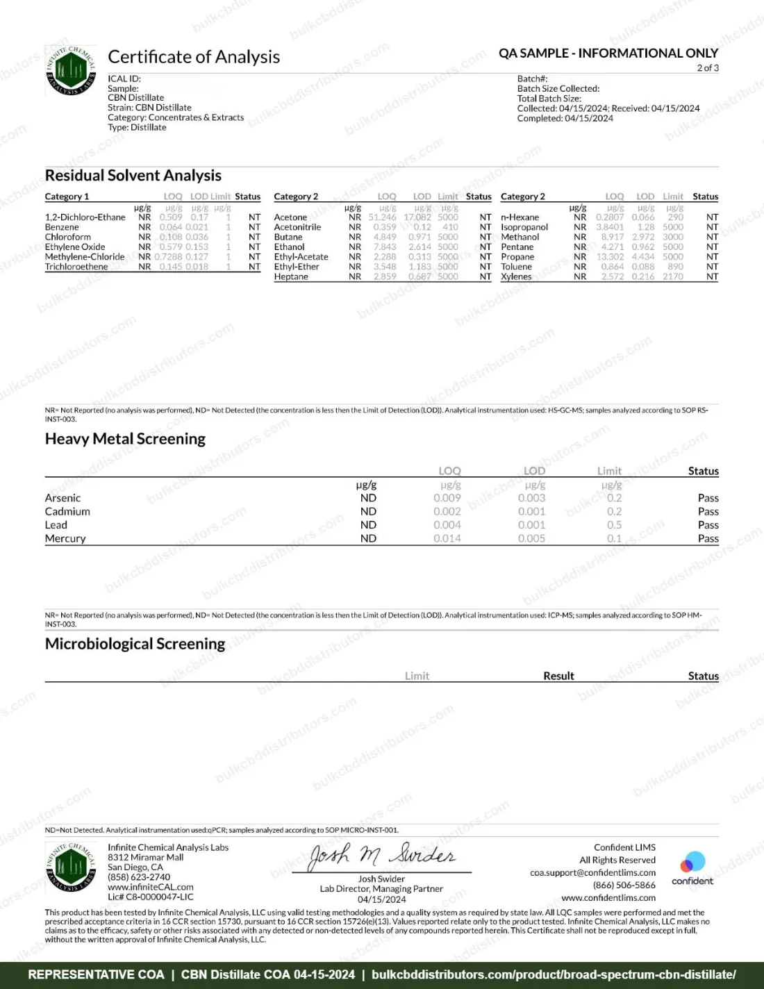 Broad Spectrum CBN Distillate COA page 2 of 5, Infinite Chemical Analysis Labs, tested 04-15-2024