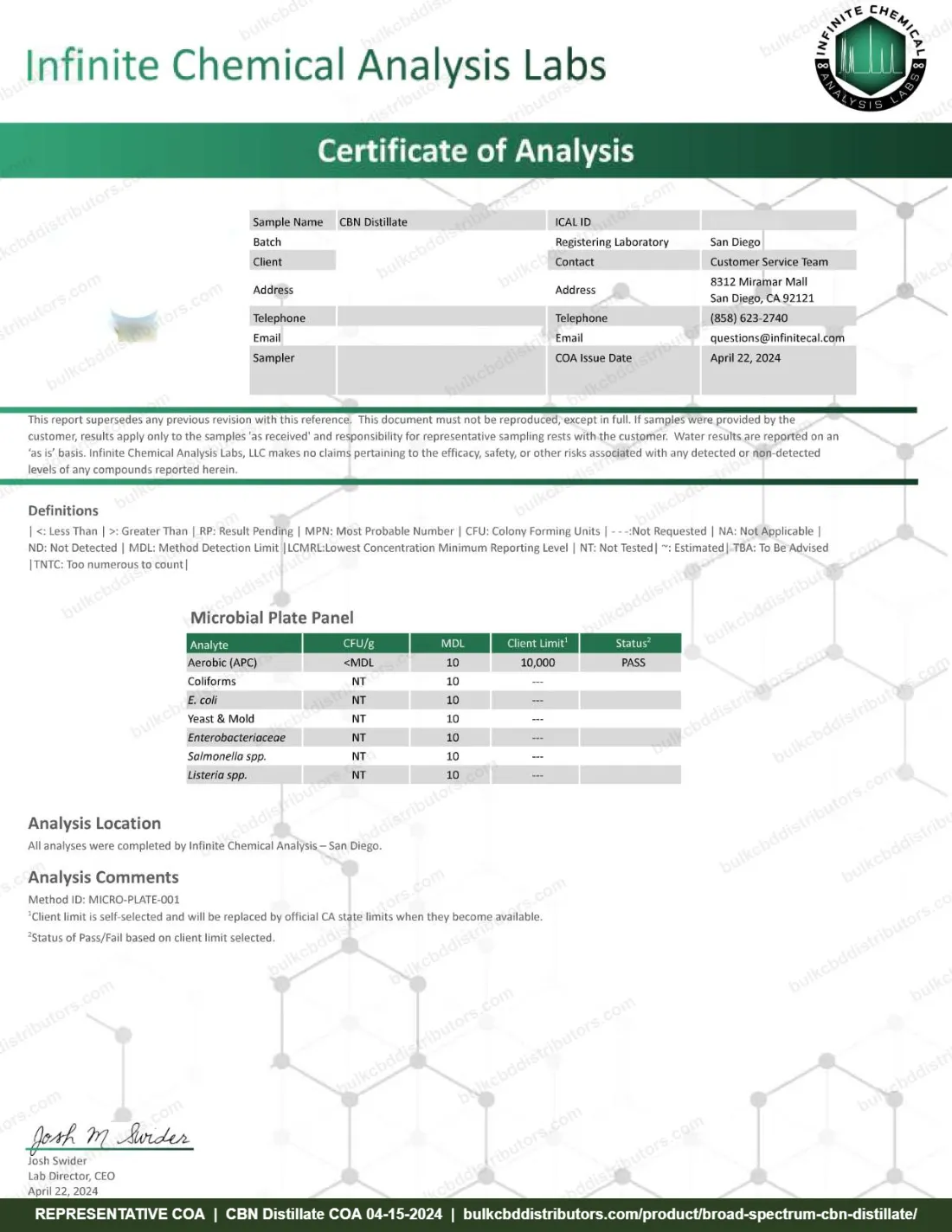 Broad Spectrum CBN Distillate COA page 5 of 5, Infinite Chemical Analysis Labs, tested 04-15-2024