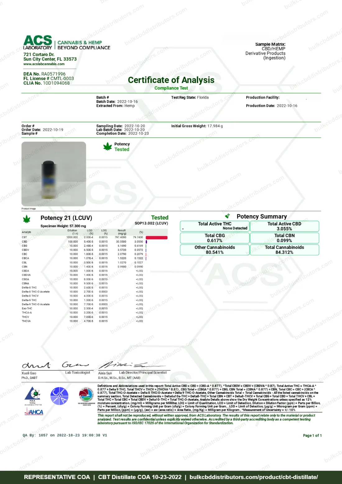 CBT Distillate COA page 1 of 1, ACS Laboratory, tested 10-23-2022