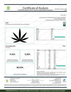 CBT Distillate COA page 1 of 1, ChemHistory, tested 04-30-2024