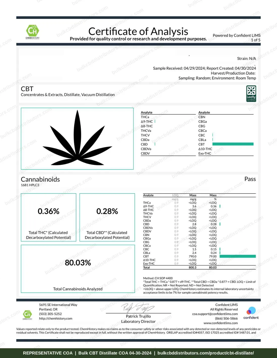 CBT Distillate COA page 1 of 5, ChemHistory, tested 04-30-2024