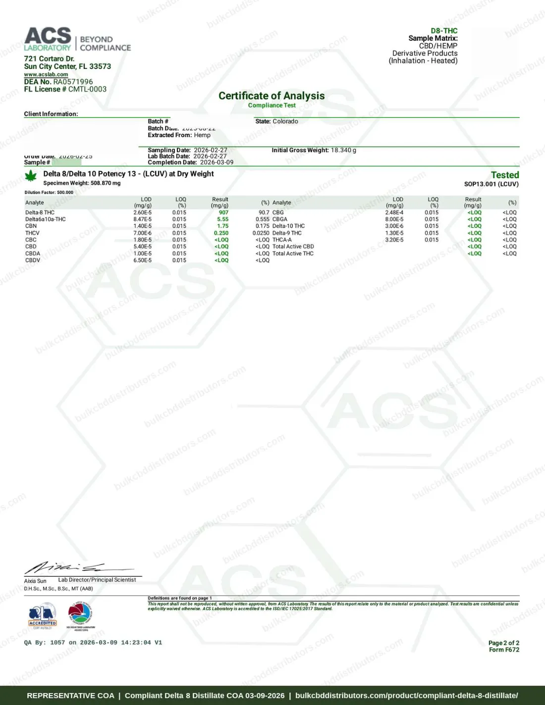 Compliant Delta 8 Distillate COA page 2 of 2, ACS Laboratory, tested 03-09-2026