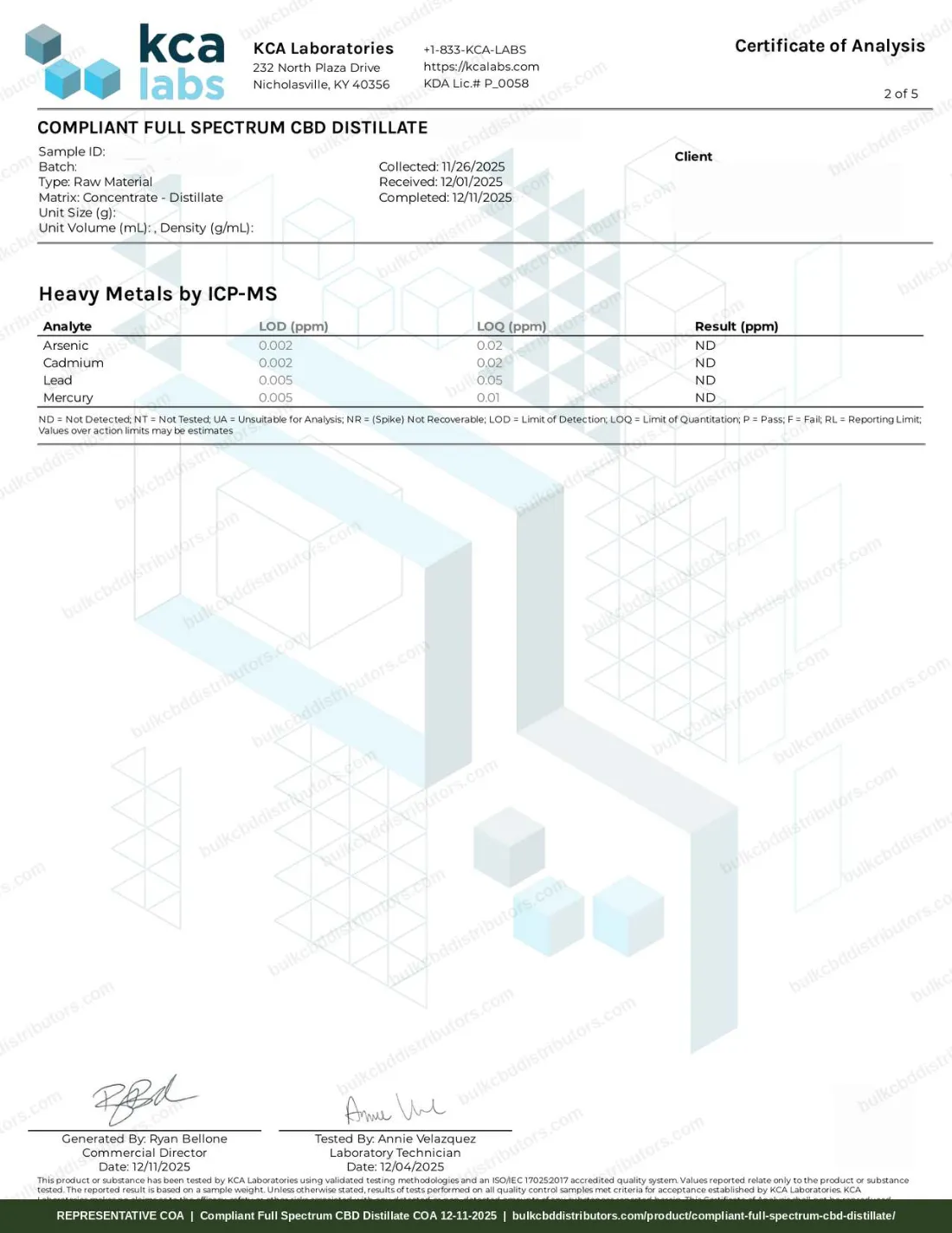 Compliant Full Spectrum CBD Distillate COA & Lab Results Compliant Full Spectrum CBD Distillate COA page 2 of 5, KCA Laboratories, tested 12-11-2025