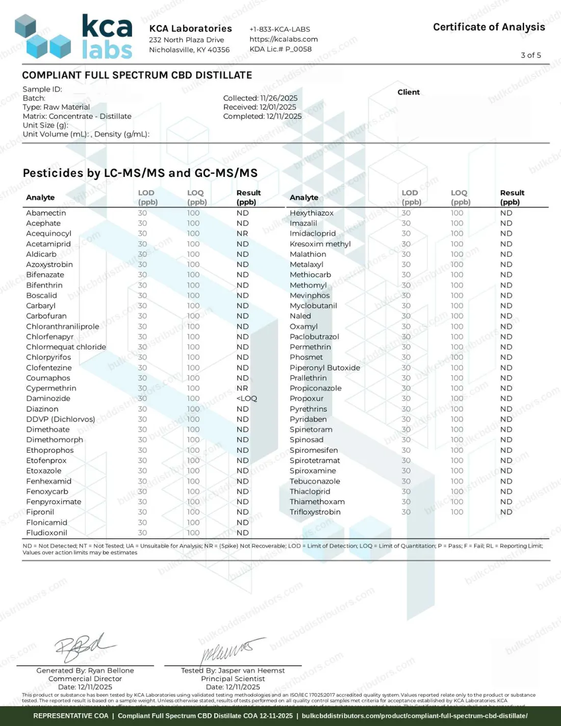 Compliant Full Spectrum CBD Distillate COA & Lab Results Compliant Full Spectrum CBD Distillate COA page 3 of 5, KCA Laboratories, tested 12-11-2025