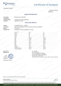 Crystal Resistant CBD Distillate COA page 1 of 1, Anresco Laboratories, tested 09-29-2026
