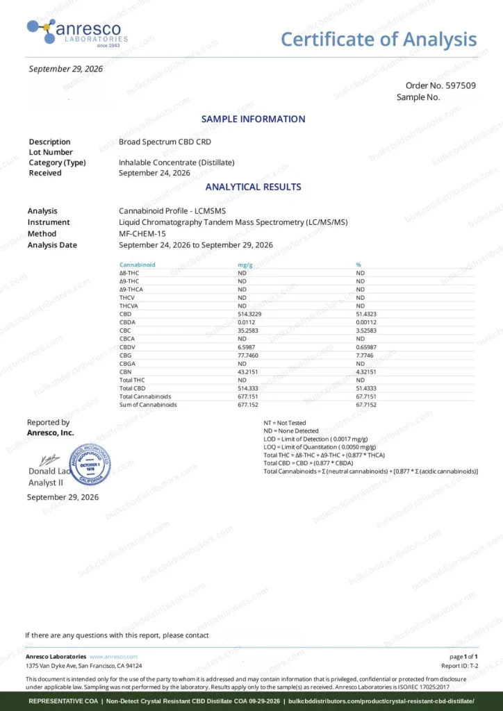 Crystal Resistant CBD Distillate COA page 1 of 3, Anresco Laboratories, tested 09-29-2026