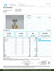 Delta 10 Distillate COA page 1 of 1, New Bloom Labs, tested 01-27-2026
