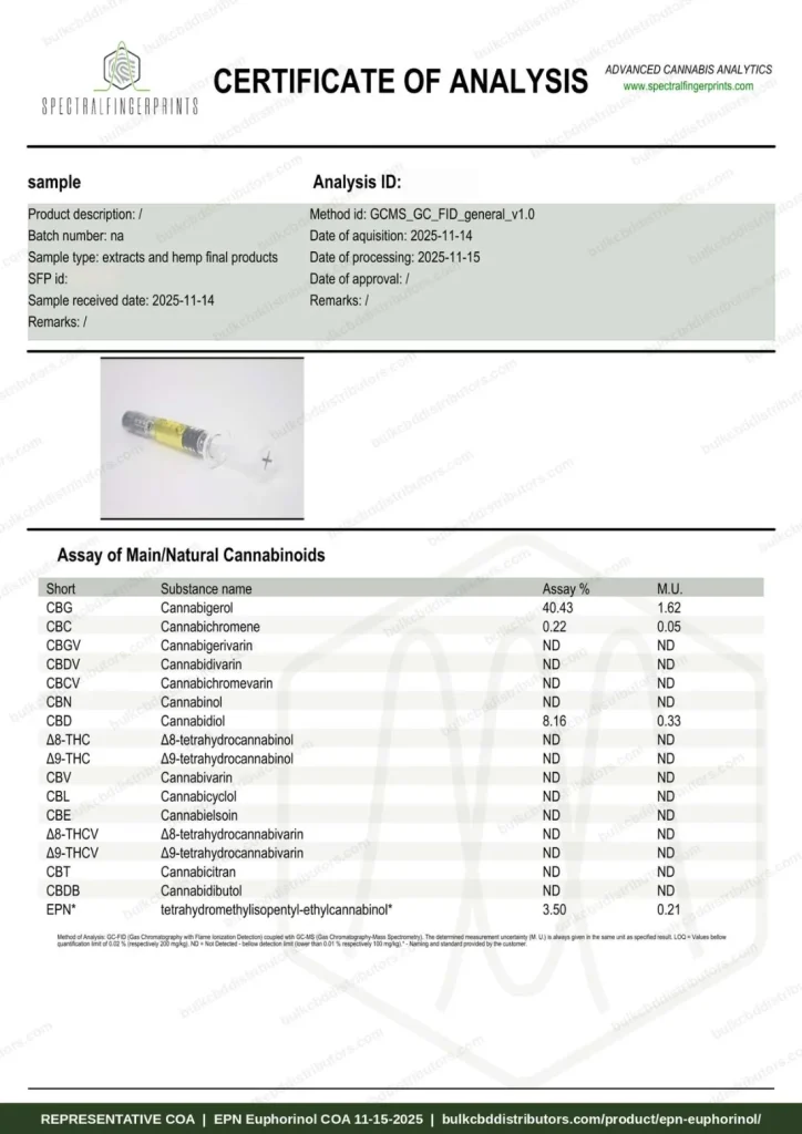 EPN (Euphorinol) COA page 1 of 4, Spectral Fingerprints, tested 11-15-2025