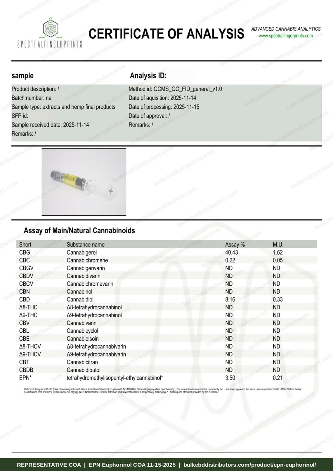 EPN (Euphorinol) COA page 1 of 4, Spectral Fingerprints, tested 11-15-2025