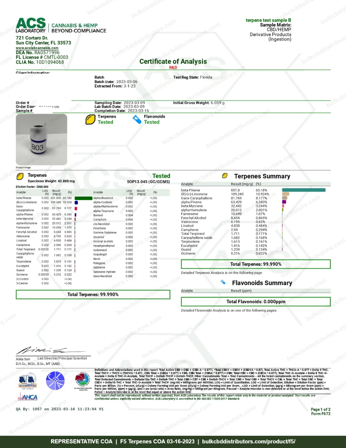 F5 Terpenes COA & Lab Results F5 COA page 1 of 2, ACS Laboratory, tested 03-16-2023