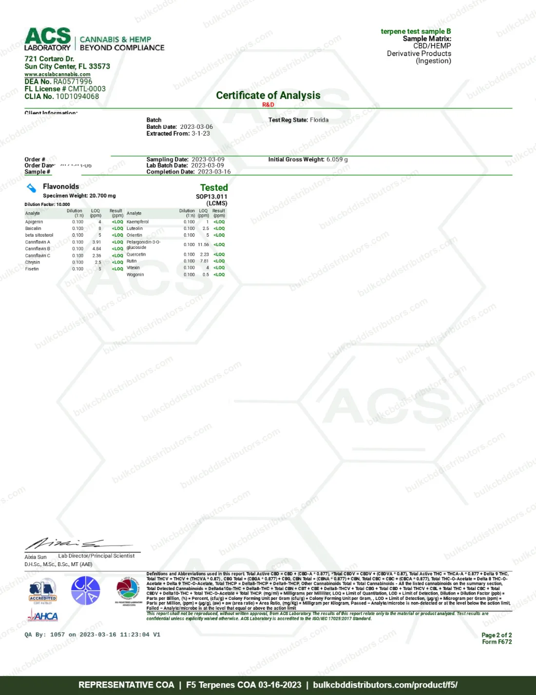 F5 Terpenes COA & Lab Results F5 COA page 2 of 2, ACS Laboratory, tested 03-16-2023