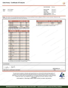 HHCP Distillate COA page 1 of 1, Gobi Hemp Laboratory, tested 08-14-2025