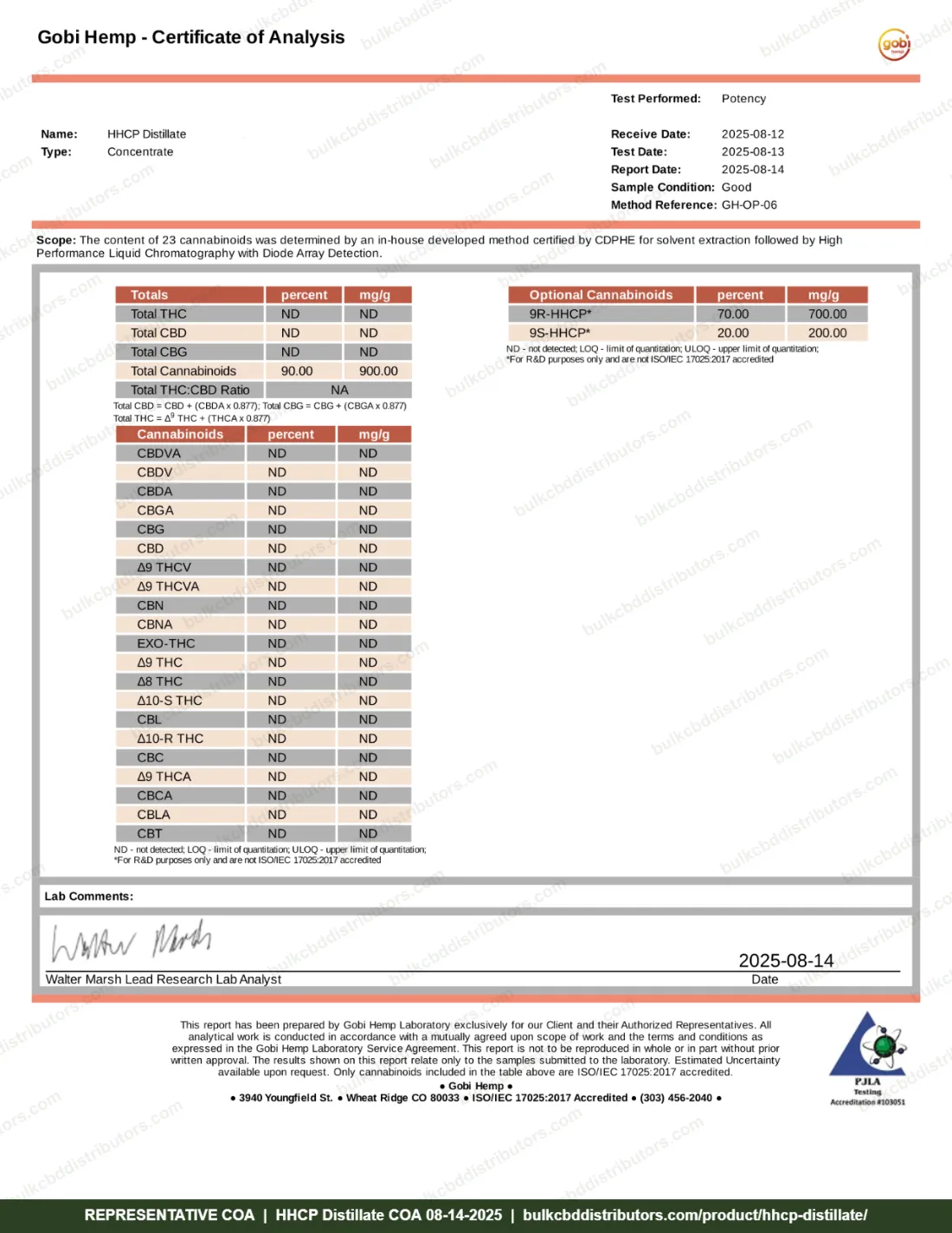 HHCP Distillate COA & Lab Results HHCP Distillate COA page 1 of 1, Gobi Hemp Laboratory, tested 08-14-2025